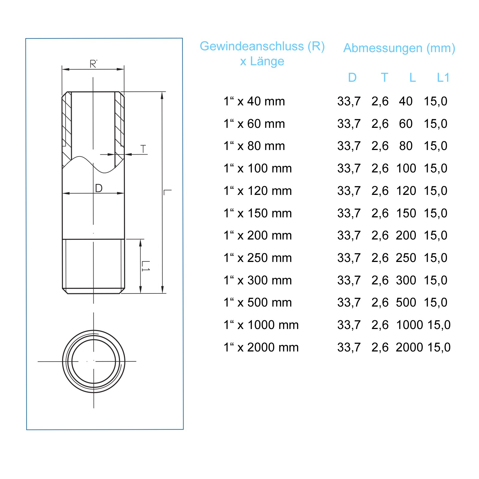 Rohrdoppelnippel 1 Zoll 33,7 x 2000mm 2m DN25 Rohrnippel Rohrdoppelnippel 1 Zoll 33,7 x 2000mm 2m DN25 Rohrnippel